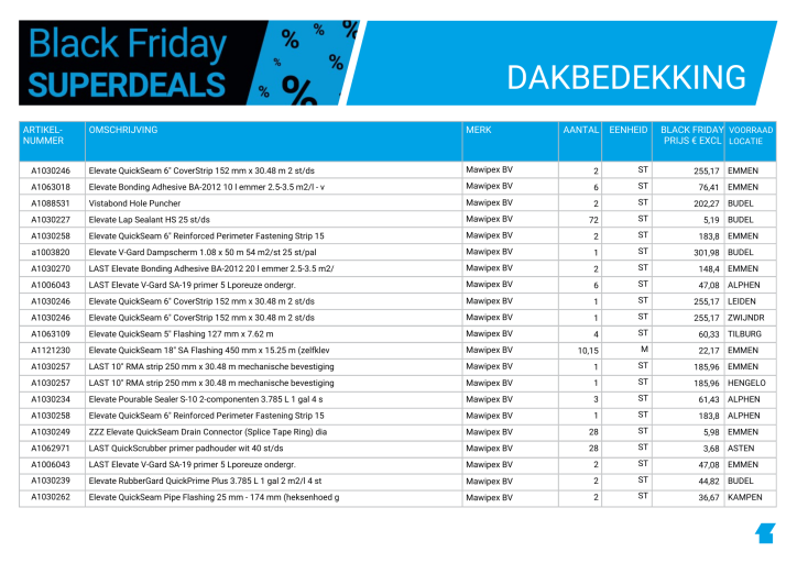 Dakbedekking