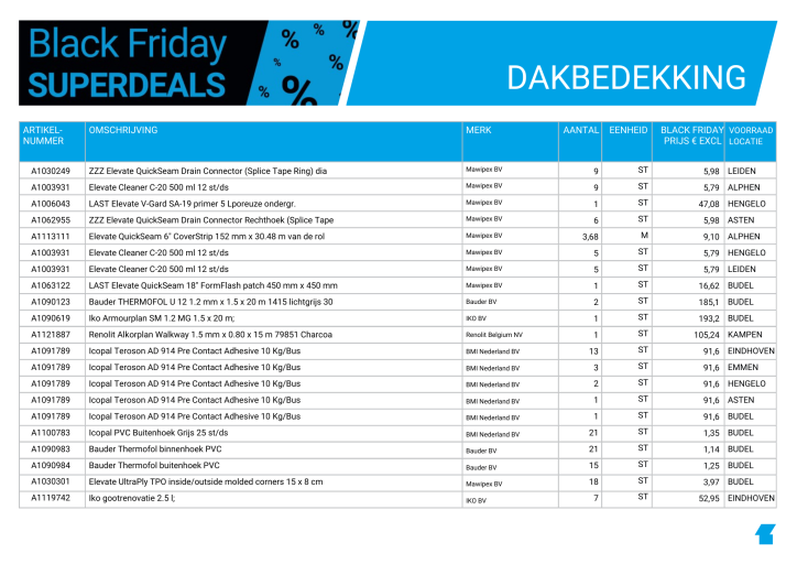 Dakbedekking