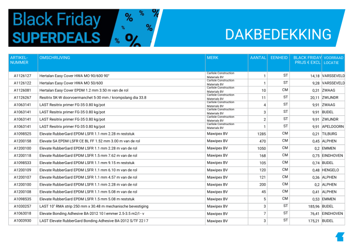 Dakbedekking