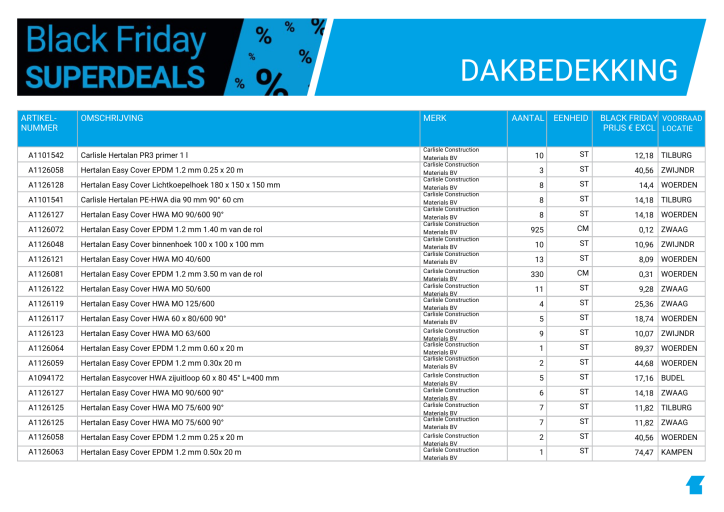 Dakbedekking