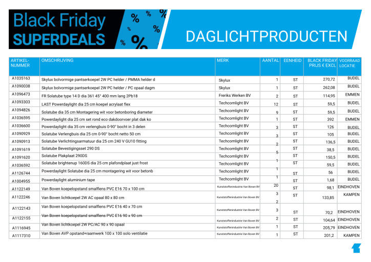 Daglichtproducten