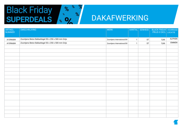 Dakafwerking