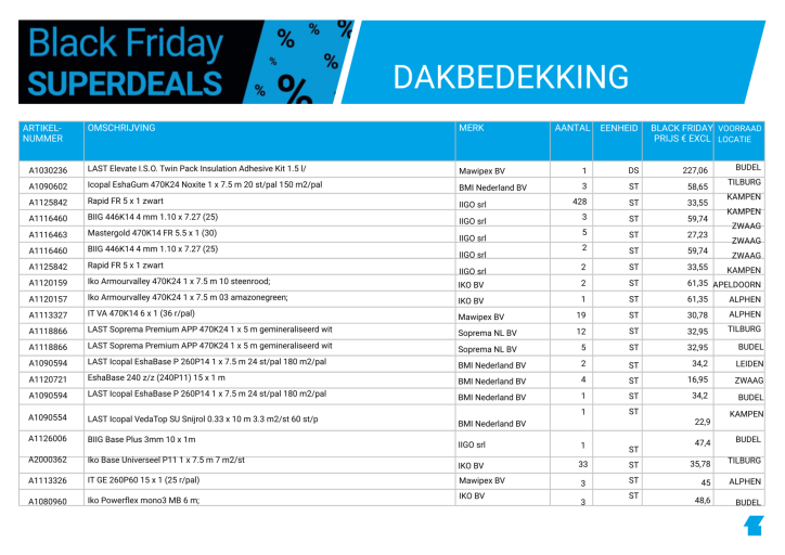 Dakbedekking