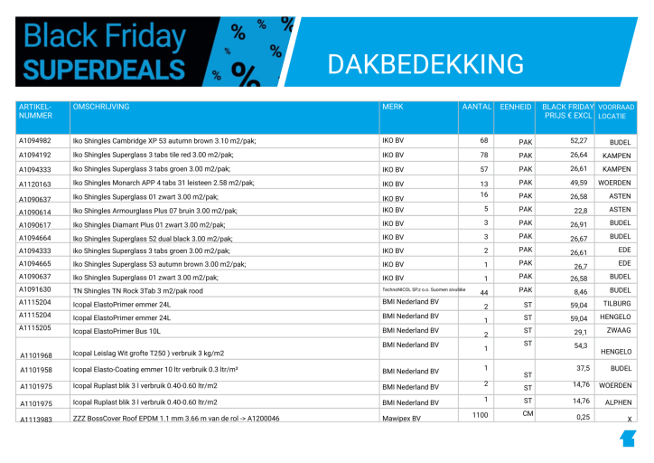 Dakbedekking