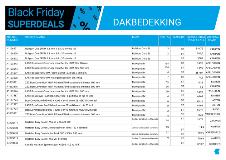 Dakbedekking