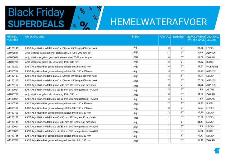 Hemelwaterafvoer