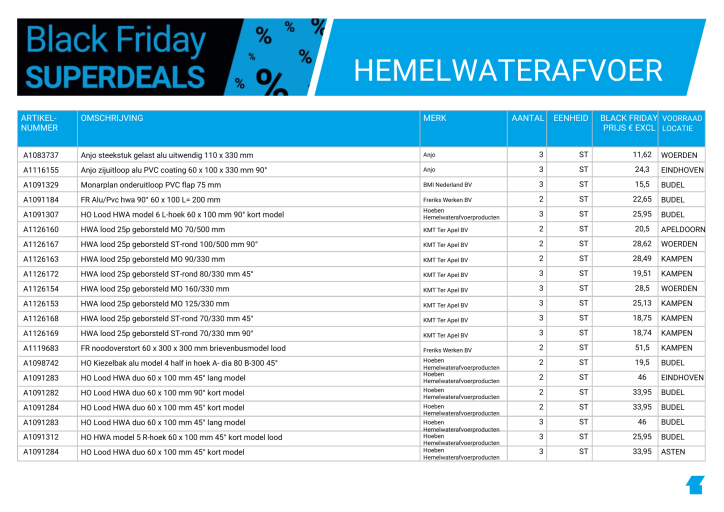 Hemelwaterafvoer